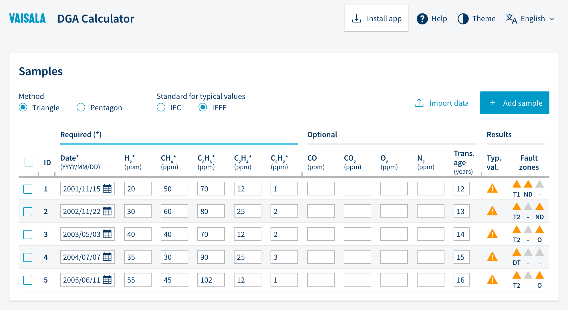 Data entry is simple by manual entry or CSV import. Both IEC & IEEE standards are supported.