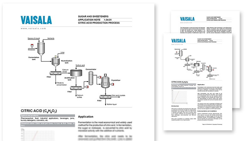 Citric acid production