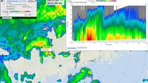 Vaisala IRIS Focus Weather Radar Software