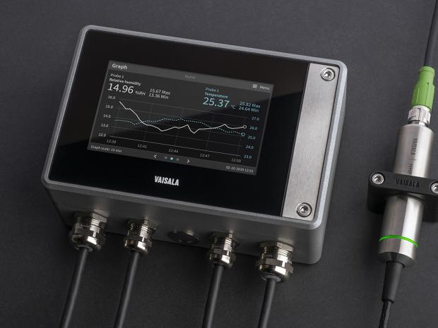 Indigo520 with probe