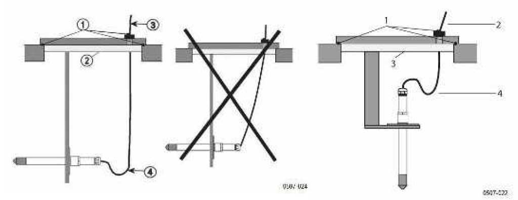 Figure1