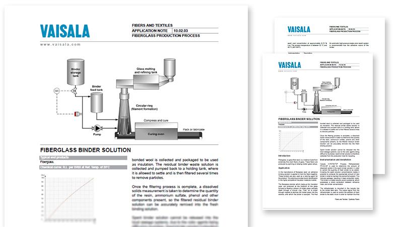 Fiberglass production process pdf