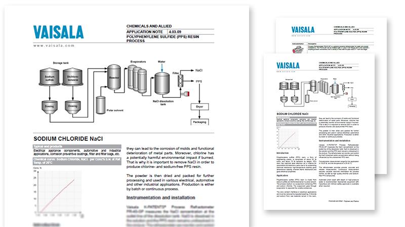 Polyphenylene Sulfide PPS Resin Process pdf