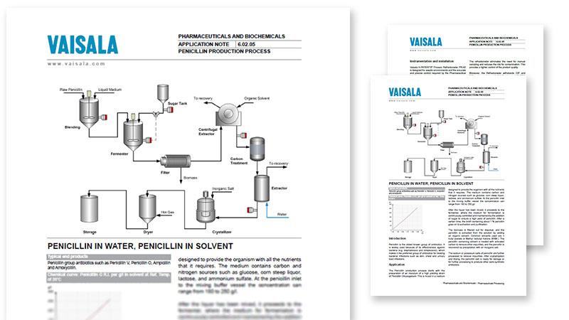 Protein penicillin production pdf